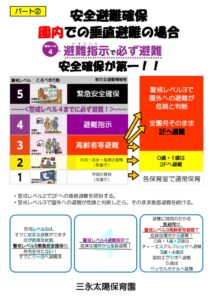 安全避難確保について　R6 2.xlsxのサムネイル